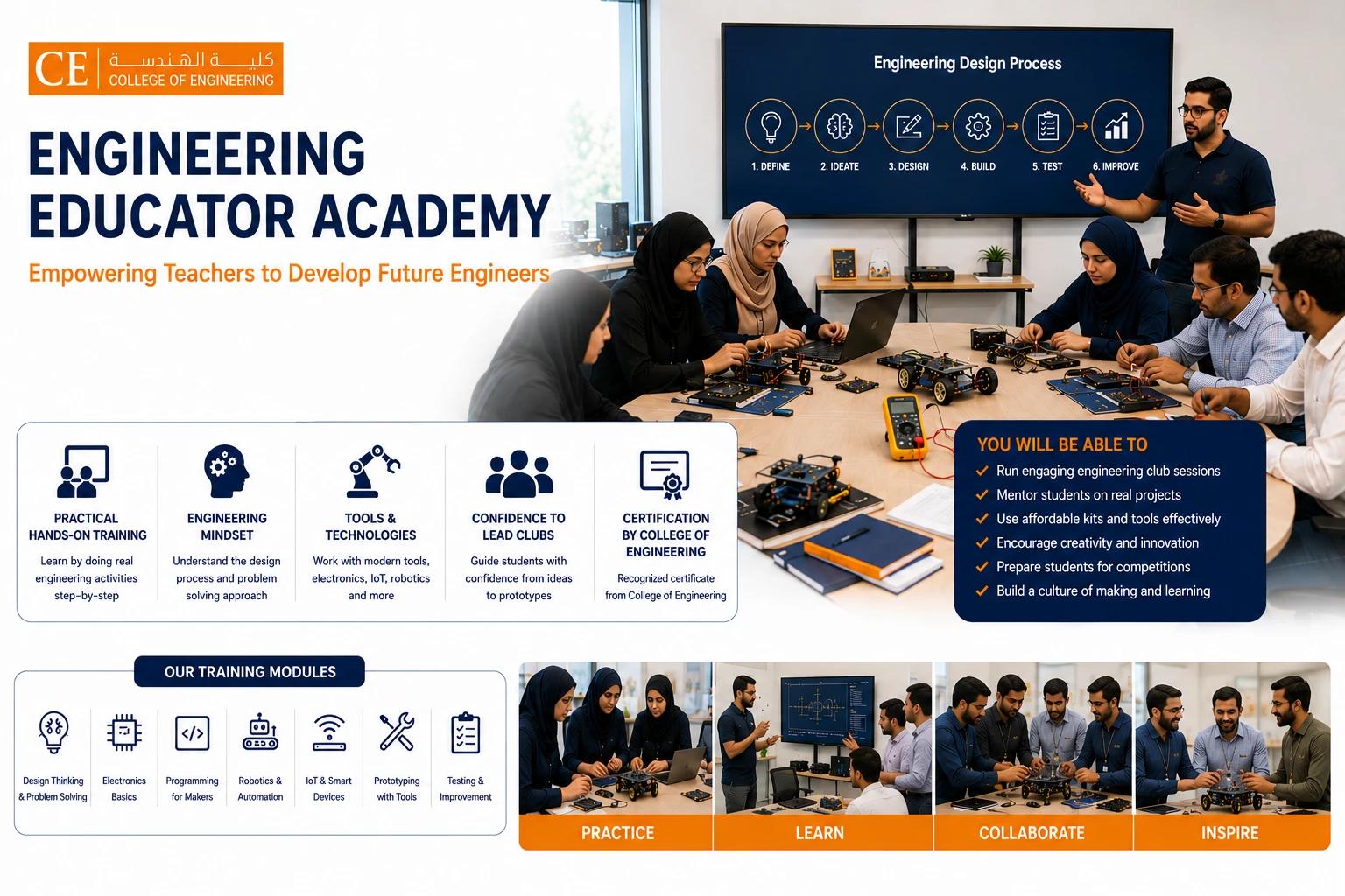 RoboNest Engineering Educators Academy training programme